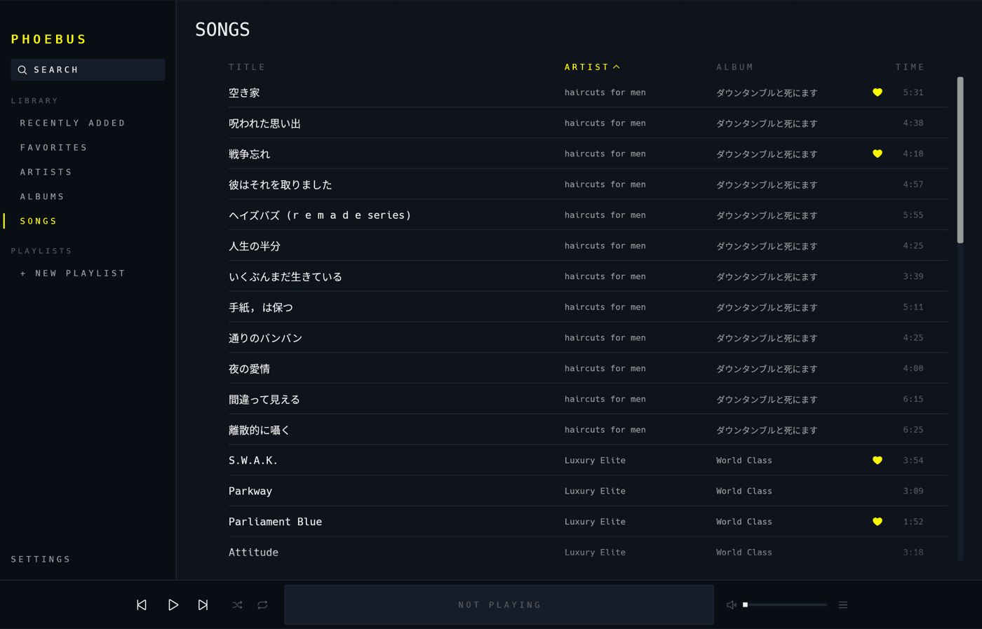 The sortable Songs table